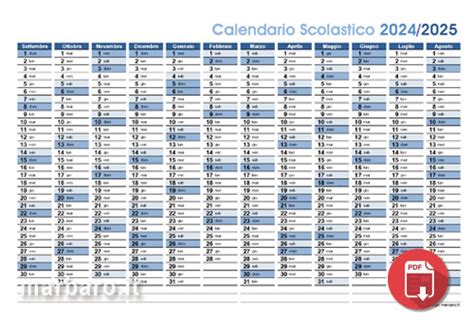 L'orto americano 2025 To𝚛rent